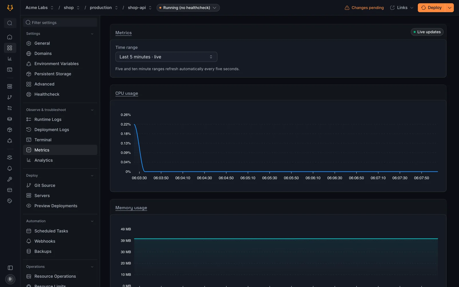 La página de métricas de la consola de Apps con gráficos de CPU, memoria y red de una app en ejecución